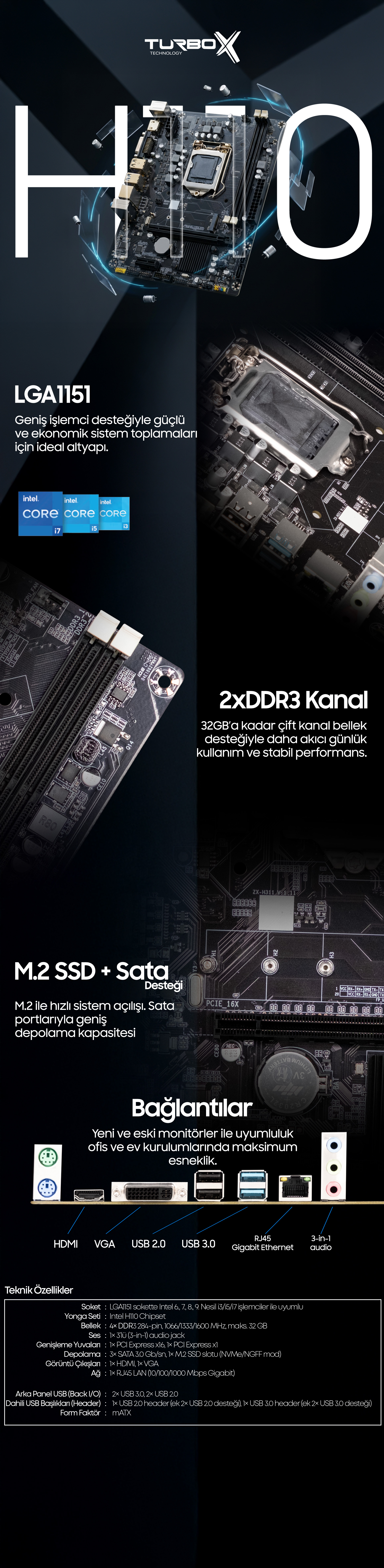 Turbox-H110-ilanaltı.jpg (2.22 MB)