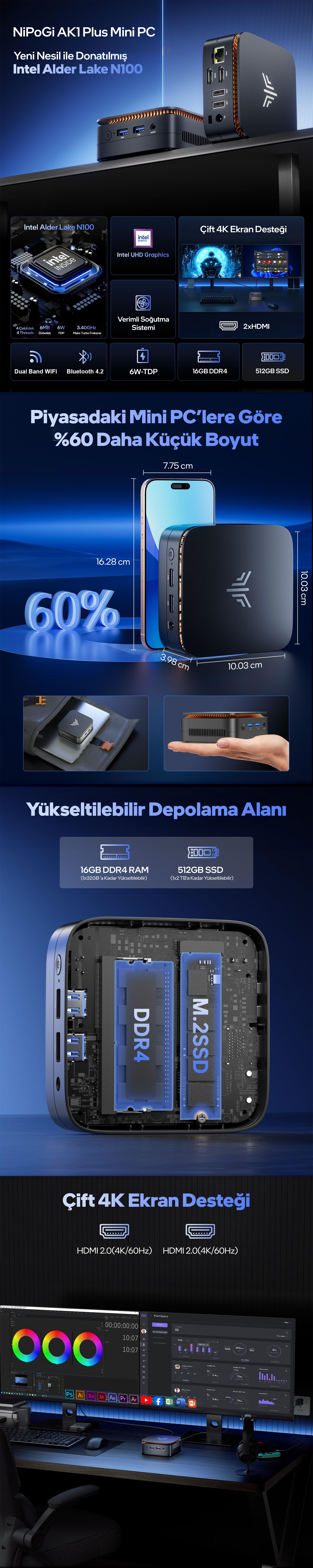 Nipogi AK1PLUS Intel N100 16GB DDR4 512GB NVMe 2HDMI 2USB 3.0 2USD