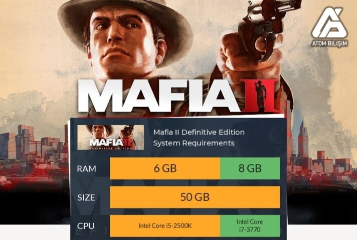 Mafia 2 Sistem Gereksinimleri Nelerdir?