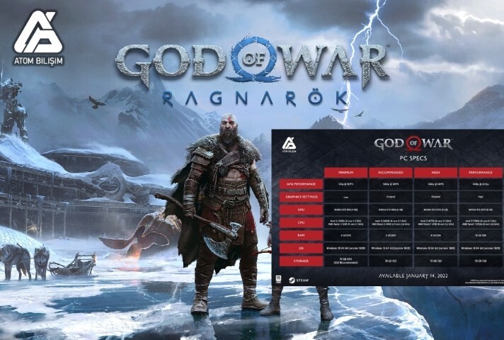 God of War Ragnarök Sistem Gereksinimleri Nelerdir?