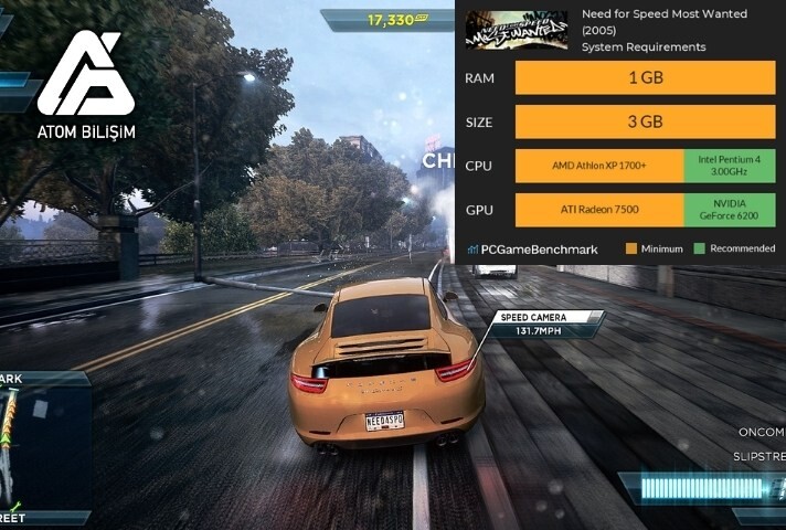 Need For Speed Most Wanted Sistem Gereksinimleri Nelerdir?
