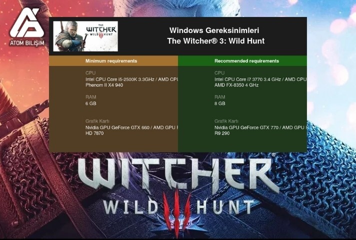 The Witcher 3 Wild Hunt Sistem Gereksinimleri Nelerdir?