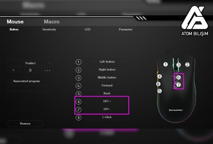 Farelerdeki DPI Nedir? DPI Nasıl Öğrenilir?