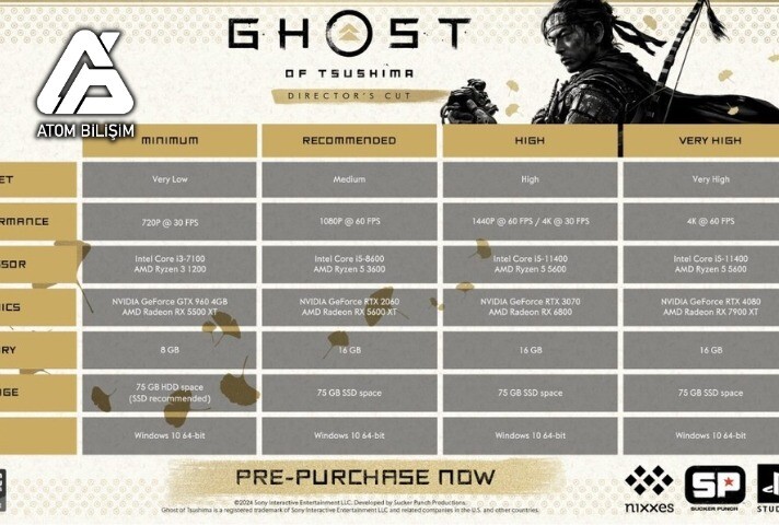 Ghost of Tsushima Sistem Gereksinimleri Nelerdir?