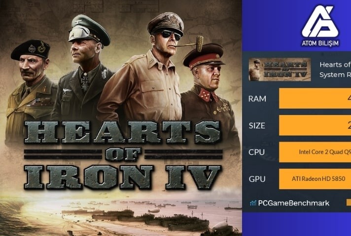 Hearts of Iron 4 (HOİ) Sistem Gereksinimleri Nelerdir?
