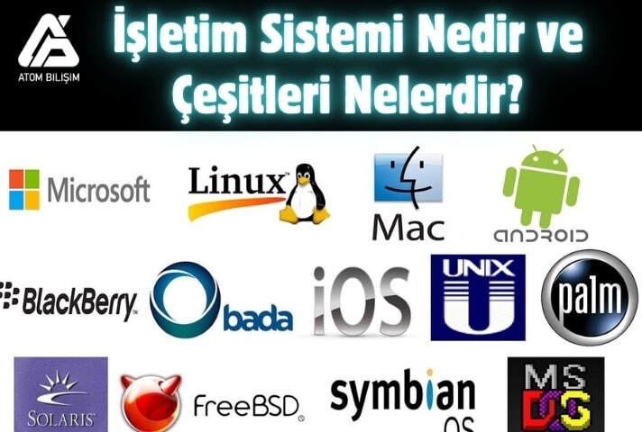 İşletim Sistemi Nedir ve Çeşitleri Nelerdir?