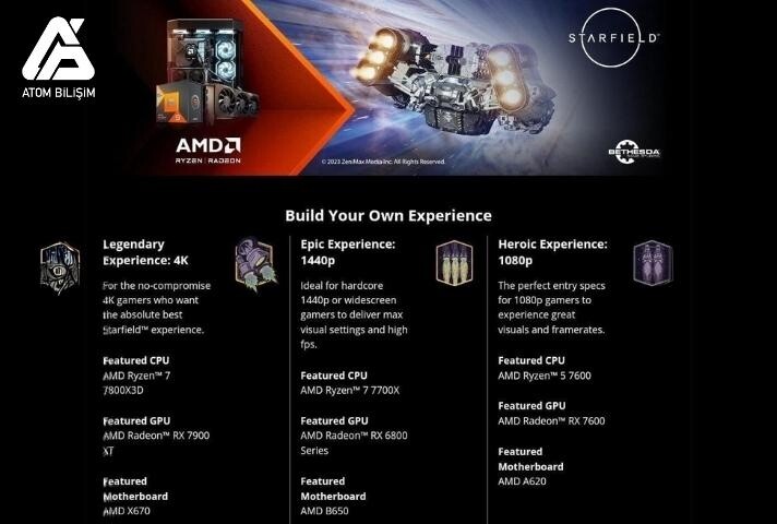 Starfield Sistem Gereksinimleri Nelerdir?