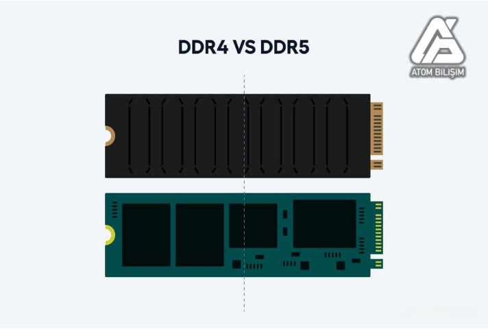 DDR4 RAM ve DDR5 RAM Arasındaki Fark Nedir?