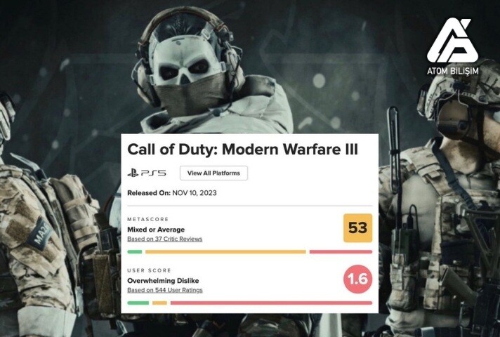 Yeni Call of Duty: Modern Warfare III Oyunu Beklentileri Karşılamadı