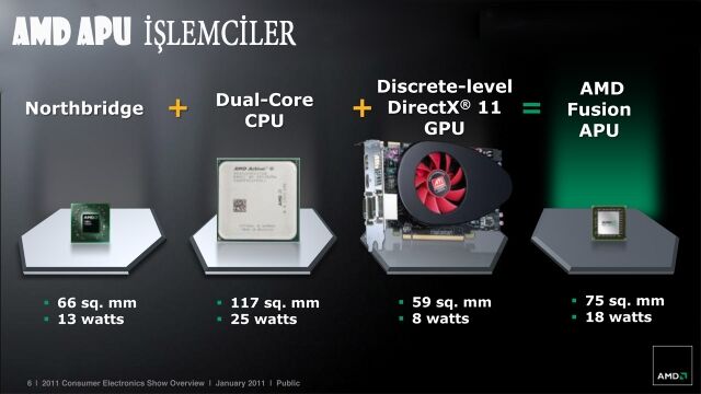 Bilgisayar (PC) Hızlandırma Yöntemleri Nelerdir?