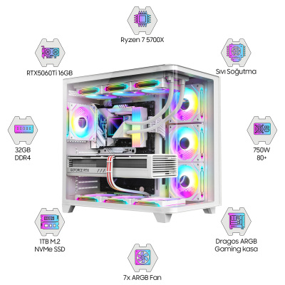 Dragos DRx7420 Ryzen 7 5700X 32GB Ram 1TB M2 NVMe SSD 16GB RTX5060Ti Oem Paket - 1