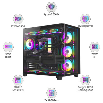 Dragos DRx7476 Ryzen 7 5700X 32GB Ram 1TB M2 NVMe SSD Gigabyte Windforce 8GB RTX5060 Oem Paket - 1