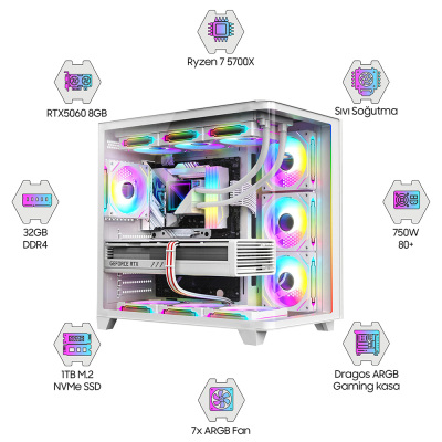 Dragos DRx7477 Ryzen 7 5700X 32GB Ram 1TB M2 NVMe SSD Gigabyte Windforce 8GB RTX5060 Oem Paket - 1