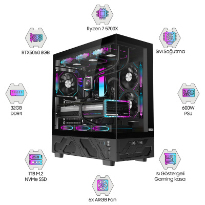 Dragos DRx7481 Ryzen 7 5700X 32GB Ram 1TB M2 NVMe SSD Gigabyte Windforce 8GB RTX5060 Oem Paket - 1