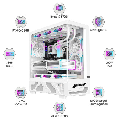 Dragos DRx7542 Ryzen 7 5700X 32GB Ram 1TB M2 NVMe SSD Gigabyte Windforce 8GB RTX5060 Oem Paket - 1