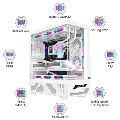 Dragos DRx7580 Ryzen 7 7800X3D 32GB DDR5 1TB M2 NVMe SSD 12GB RTX5070 Oem Paket - 1