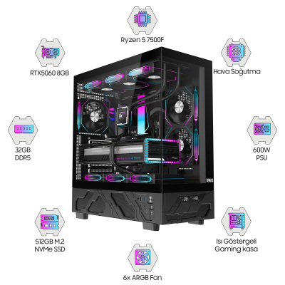 Dragos DRx7928 Ryzen 5 7500F 16GB DDR5 512GB M2 NVMe SSD Gigabyte Windforce 8GB RTX5060 Oem Paket - 1