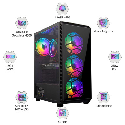 Turbox Tx3691 i7 4770 16GB Ram 512GB M.2 NVMe SSD 4GB GT740 GDDR5 Oem Paket - 1