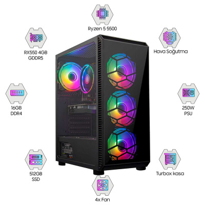 Turbox Tx4891 Ryzen 5 5500 16GB DDR4 512GB SSD 4GB RX550 GDDR5 Oem Paket - 1
